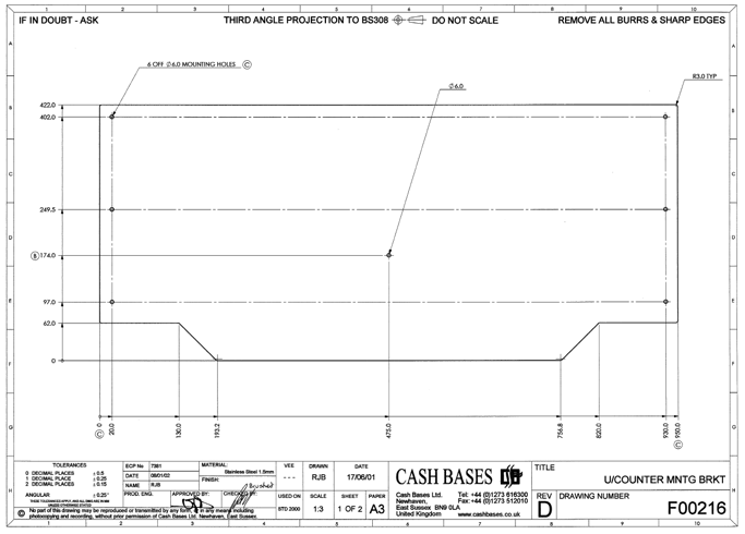 Cash draw measurements STD2000